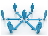 ExpertRating Fundamentals of Supervision and Management Certification
