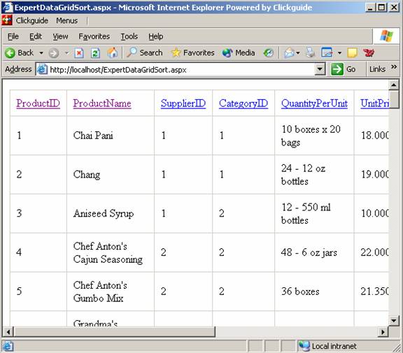 Expertrating Asp Net Tutorial Advance Practical Examples On Datagrid